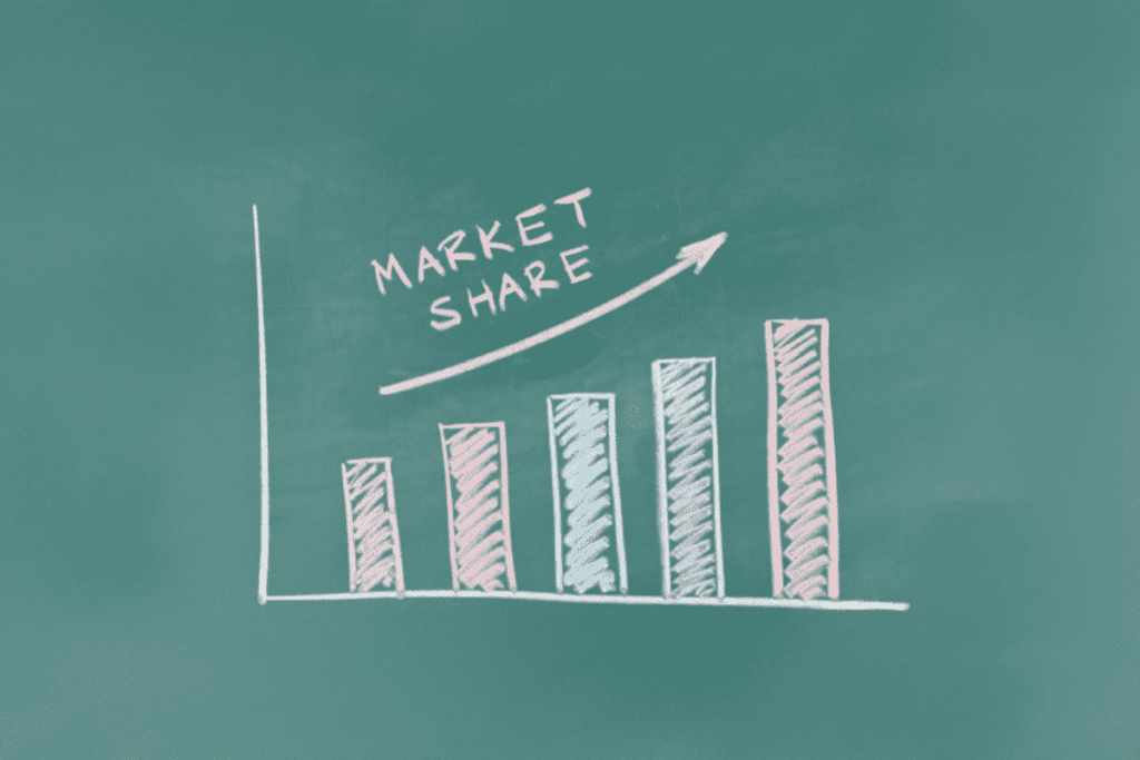 market share rising
